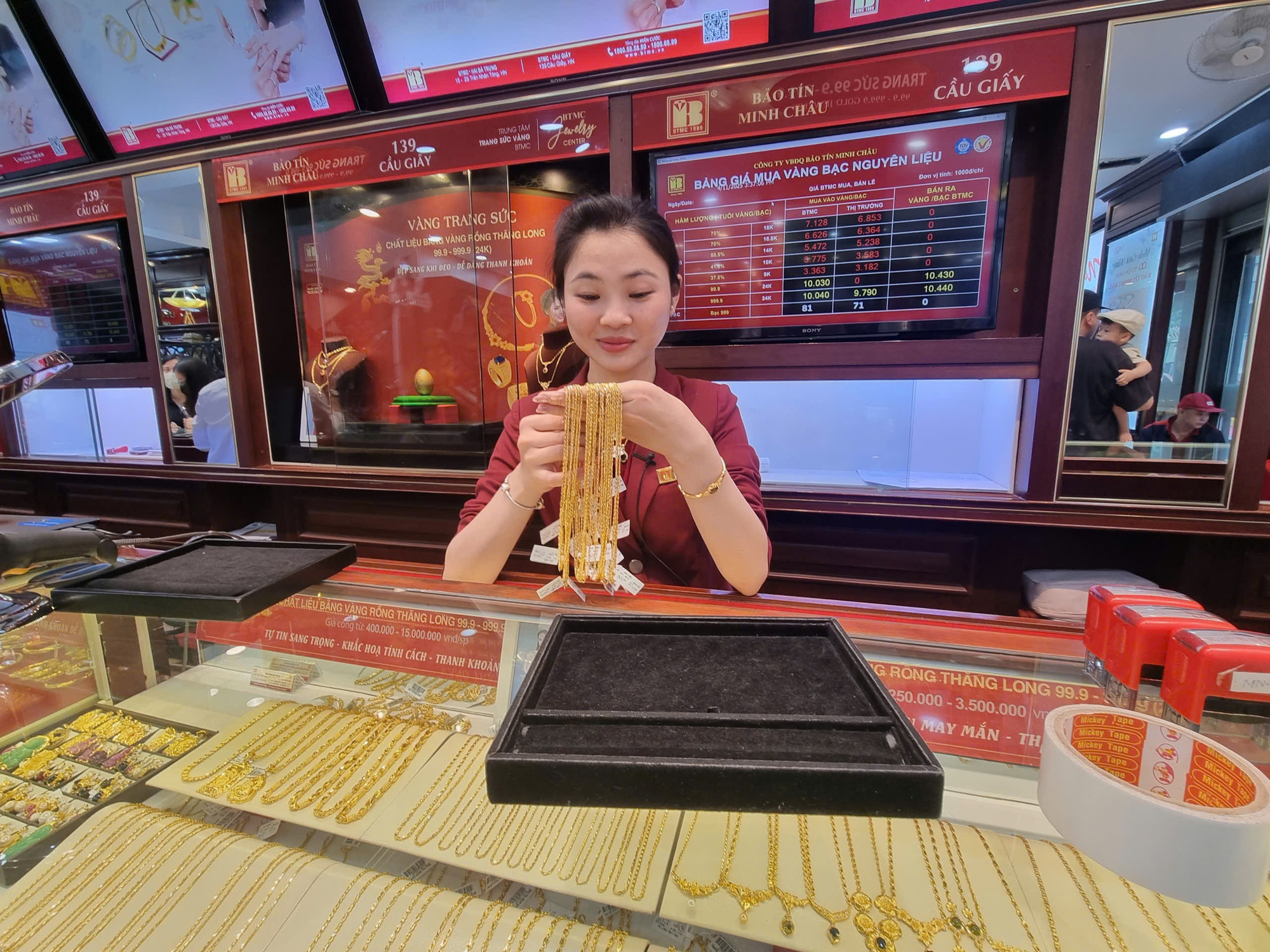 Phân tích giá vàng ngày 05/03/2026